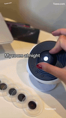 Planetarium Projector ©